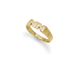 JIR012 | 9ct Yellow Gold Initial Blank Ring